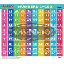 Happy Wall Chart Number 1-100 F0089